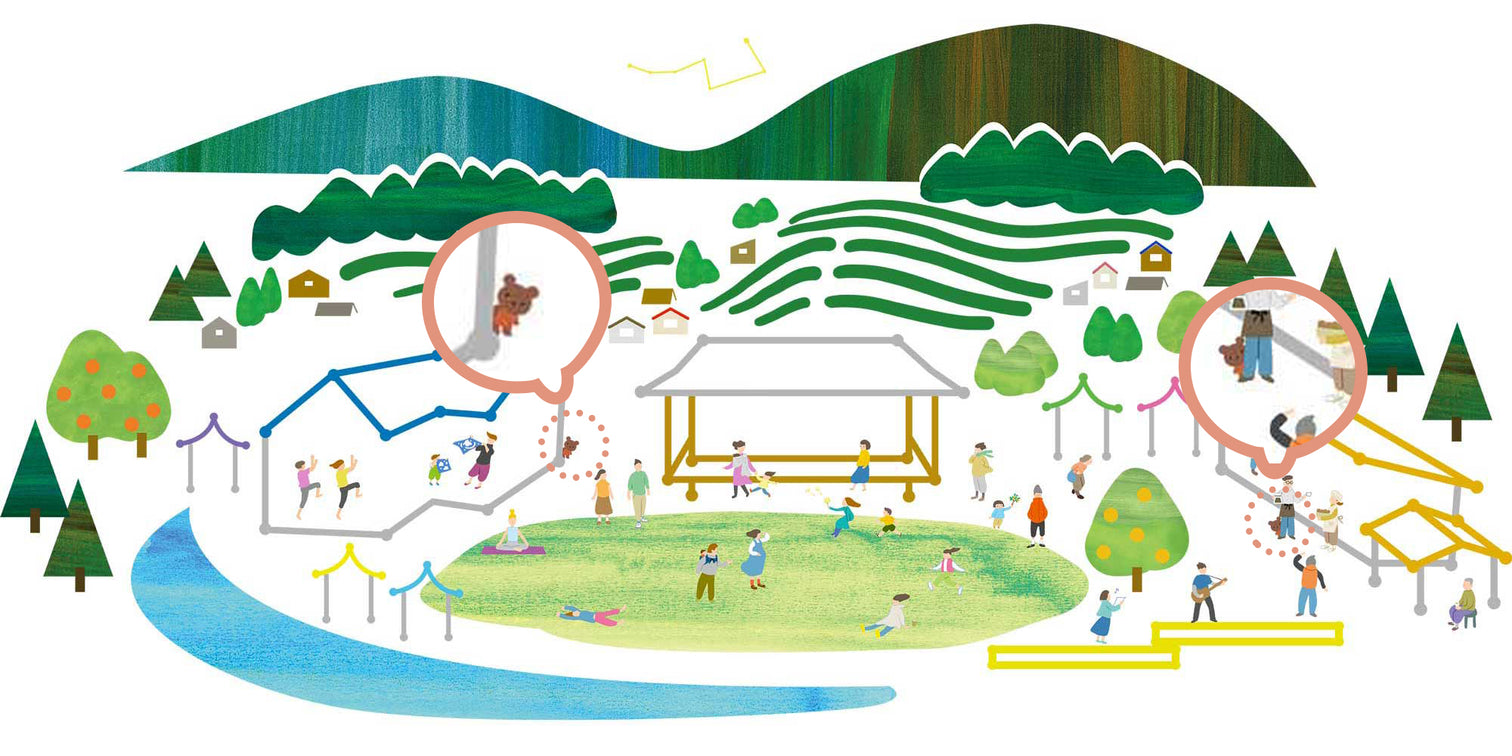 こぐまプレイス全体マップ（こぐまさんの場所）